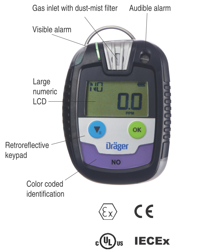 Pac Series Personal Gas Detector with callouts